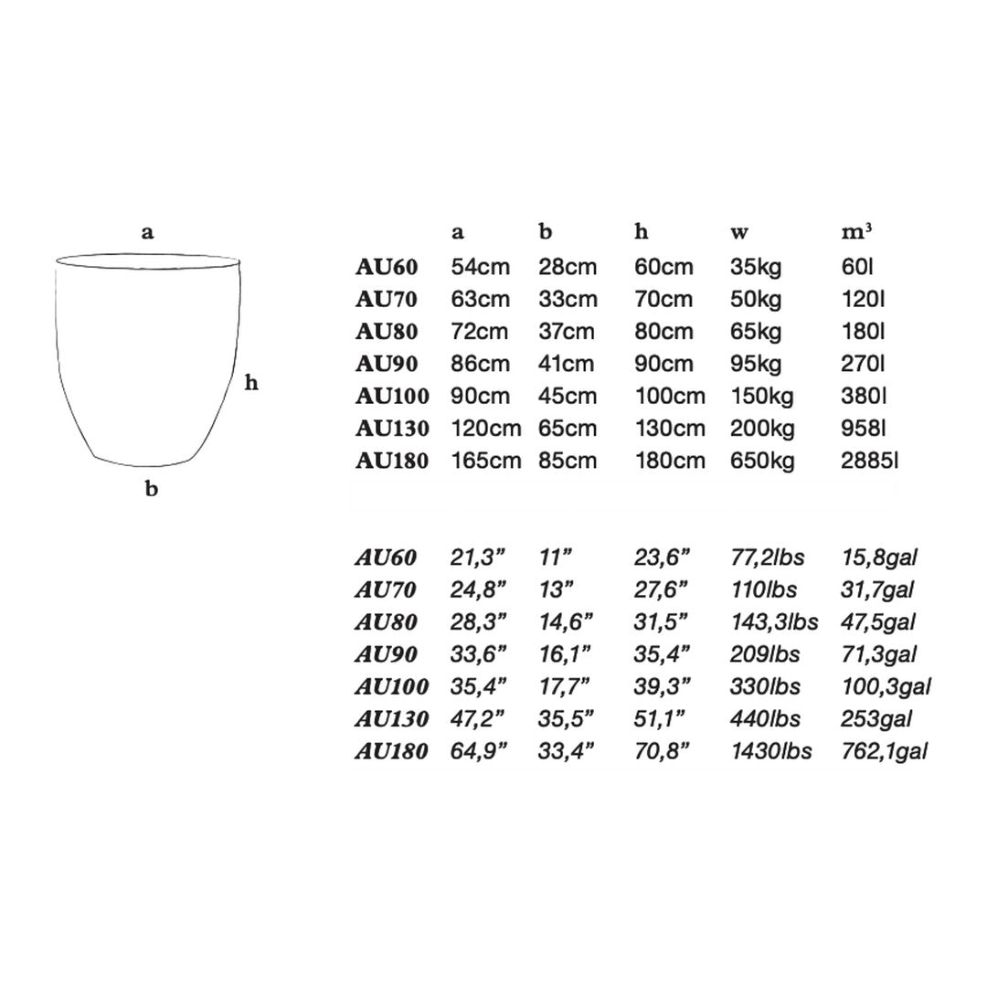 AU Planter