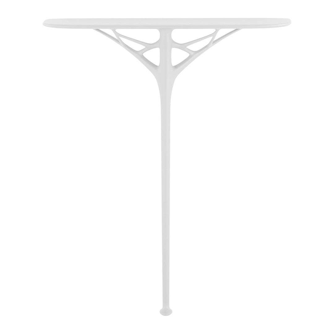 A.I. Console