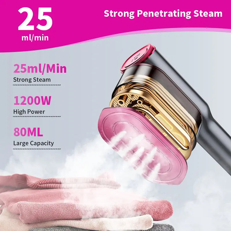 Portable Iron Steamer Combo Travel Steam Generators, 7 Modes with LED Display, Fast Heating, 90° Swivel Handle, 1-Button Start, Travel Stuff, New Year Gift