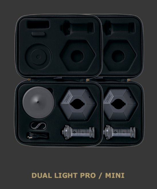 CARGO Dual Light Package Mini