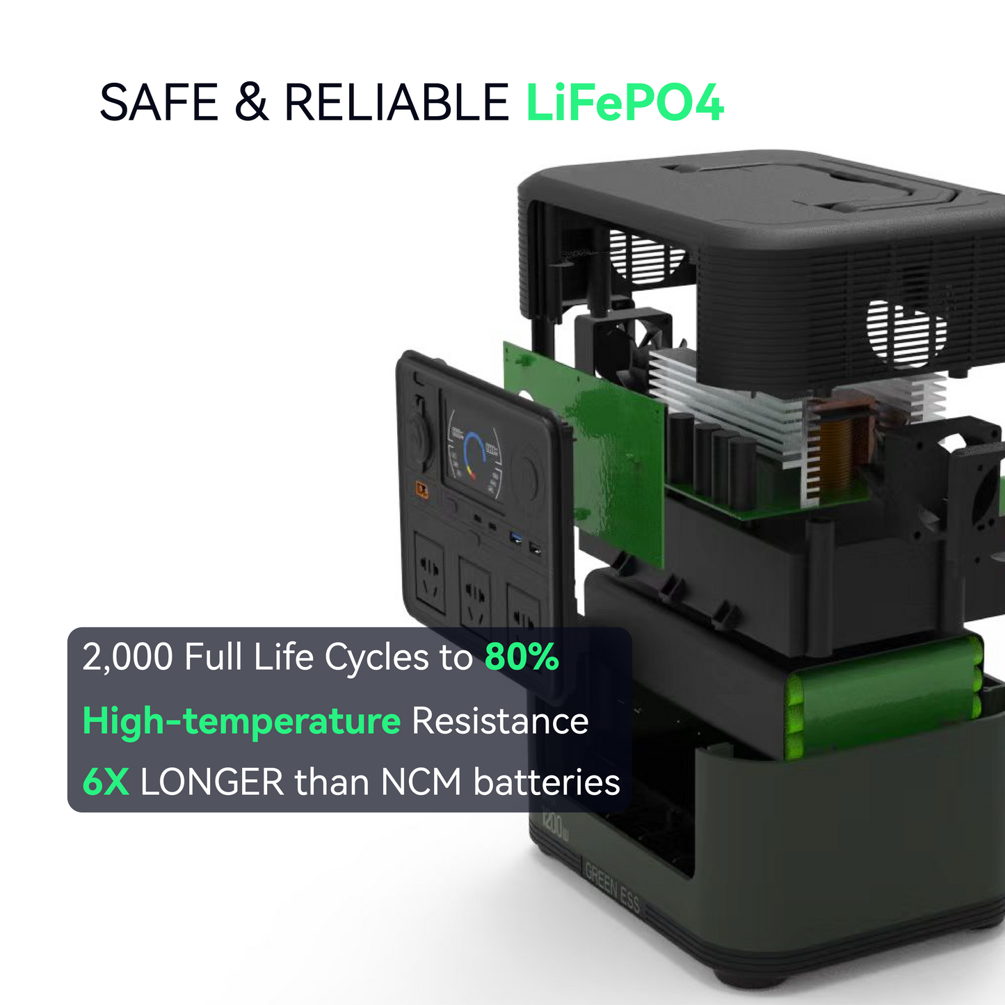 (Rental) GREENESS Jasper 1200 Power Station