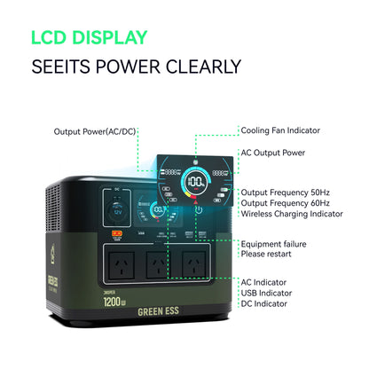 (Rental) GREENESS Jasper 1200 Power Station